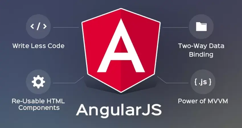 angular
